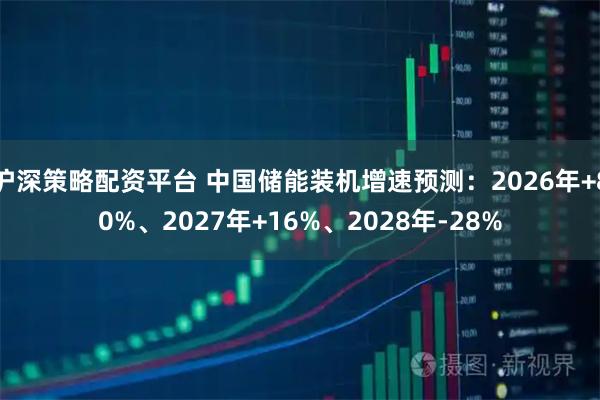 沪深策略配资平台 中国储能装机增速预测：2026年+80%、2027年+16%、2028年-28%